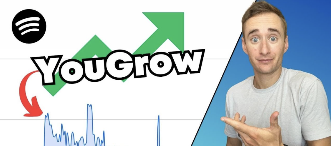 YouGrowPromo: Reseña honesta